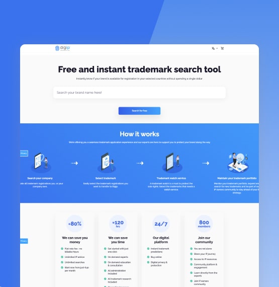 Instant trademark search tool