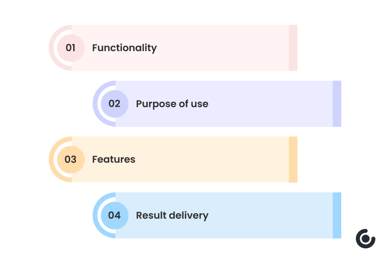 ChatGPT Vs Virtual Assistants