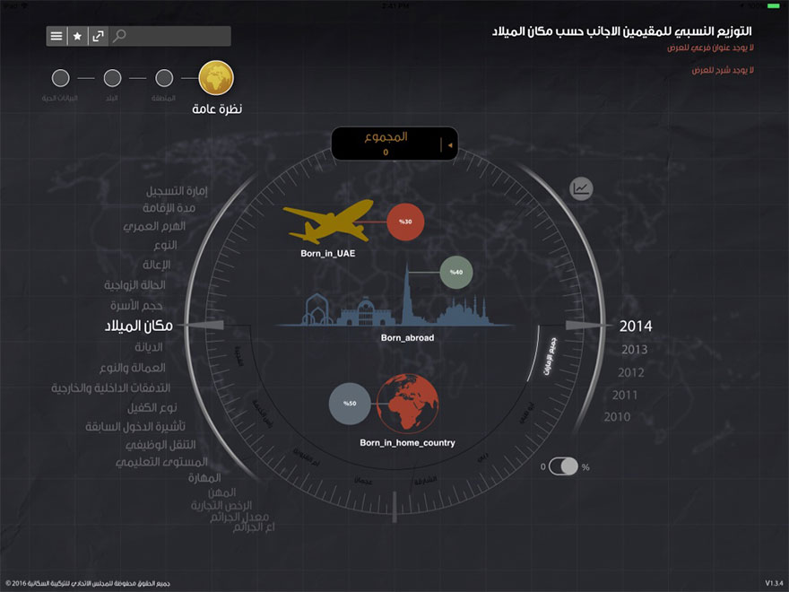 2014 born details of visitors in FDC a Visitor Tracking App