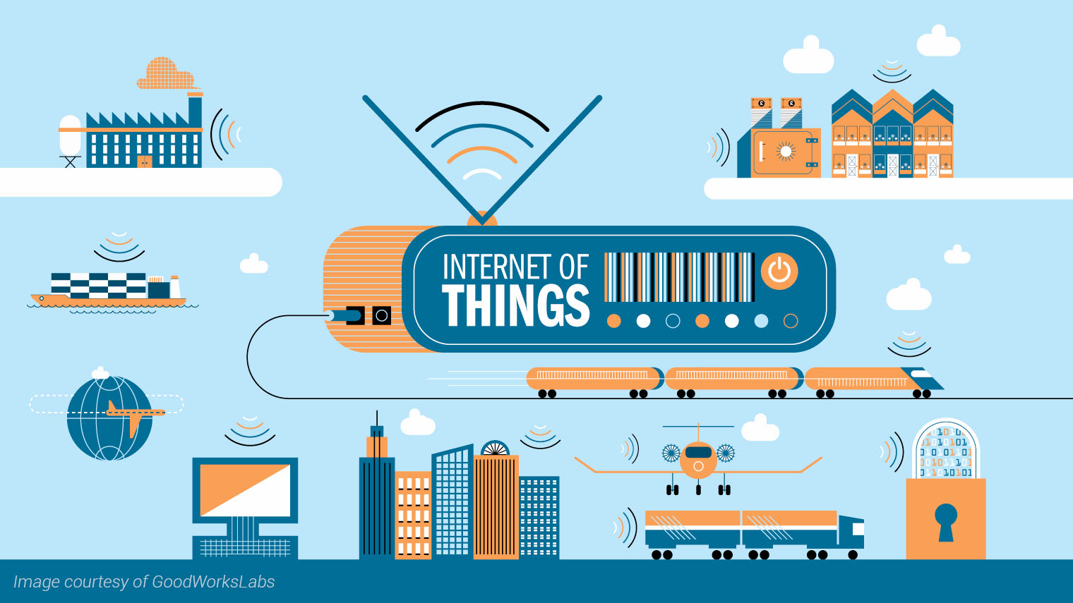 Leveraging the Benefits of IoT in Logistics